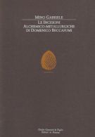 Le incisioni alchemico-metallurgiche di Domenico Beccafumi
