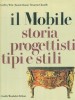 Il Mobile Storia progettisti tipi e stili